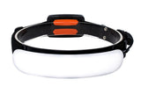 31 LED Headlamp Angle Adjustable with 3 Modes Rechargeable Water Resistance V1308-DSZKI-933