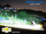 Powerful Pocket Flashlight Super Bright Waterproof Handheld Torch Rechargeable V1263-JX-4298