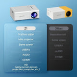 80-inch projector, LED projector, remote control projector, USB phone link projector, home V1106-787-WHI-21431