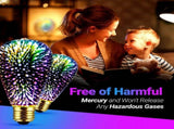 4Pack Infinity 3D Fireworks Effect ST64 LED Light - 3W 120V Fairy Multicolor Disco Party Bulb, Stain V1107-CS-PSKEFKON7