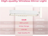 Wireless Vanity Lights for Mirror Set of 2-4000mAh Rechargeable Stick On Makeup Light with CCT Modes V1171-CB-COM001679-2