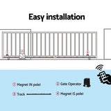 Lockmaster Automatic Sliding Gate Opener Kit 4M 1000KG GO-SGO-DSR1000-AC-RAILX2