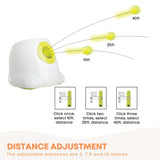 Hyper Fetch Maxi Dog Ball Thrower - Large Interactive Pet Toy Launcher V238-SUPDZ-21280026787920