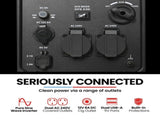 GENPOWER 3.5kW Peak 3kW Enclosed Inverter Generator, 2x15A, 12V, USB, Portable, Compact, Camping, V219-GENPTRGN35SA