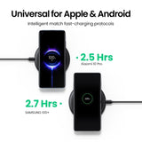 UGREEN 80537 Wireless Charger Pad V28-ACBUGN80537