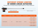 Linear 12V, 16 Inch Heavy Duty 1320lbs/6000N Linear, 0.19"/s Linear Motion V952-ZXXXZXQ16INCQT0AUV9