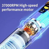3-in-1 Pet Hair Vacuum 37,000 RPM Powerful Suction, Vacuum & Brush Simultaneously, Low-Noise ABS V1232-XMQ-SC-001