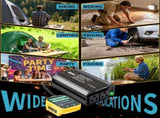 300W Power Inverter Compatible with Makita, DC 18V to AC 110-120V Battery Inverter, Portable Battery V1107-CS-MZJSDHHY9