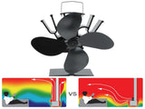 Heat Powered 4 Blade Fireplace Stove Fan Wood Log Burner Fan for Home Heat Circulation V1294-YM0901-3114200073911