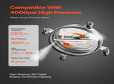 14" Pressure Washer Surface Cleaner, Stainless Steel Pressure Washer Attachments with 4 Wheels, 4000 V952-GYQXJBMQJQYPLEQRIV0