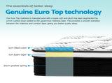 Giselle Bedding 32cm Mattress Euro Top Single MATTRESS-0907-S