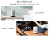 Car Air Purifier, Negative Ion Odor Remover for Vehicle V1263-JX-4778