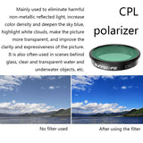 3-In-1 Cpl And Nd Filters For Insta360 Go 2 Sports Camera PRL-7040591750DBT