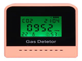 400-5000ppm Air Quality Detector CO Temperature Humidity Monitor with Clock USB Charging V1294-YM0901-3113210099012