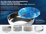 Automatic Pet Water Fountain with Magnetic Whisper-Quiet Pump and Stainless Steel Tray, Circulating V1341-ZY-48RHAMAS