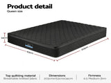 Giselle Bedding Queen Mattress 34cm Euro Top with 5-Zone Pocket Spring Support Black MATTRESS-E-MUSE-34-Q