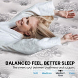KINGSTON SLUMBER Luxury 34cm Single Mattress, Medium Firm, Euro Top, 5-Zone Pocket Spring Foam V219-BEDMATKSMD1A