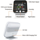 High Precision Air Quality Monitor CO2 400-5000 ppm, Desktop Temperature and Humidity Detector V1237-ZY-715-156