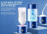 Portable Hydrogen Water Bottle Generator - Hydrogen Water Ionizer Machine with PEM and SPE V1294-YM0901-H47813BL