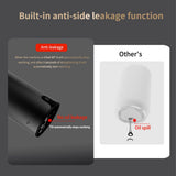 Essential Oil Diffuser for Home Quiet Smart Auto Aroma Diffuser Dual Nozzle Anti-Leakage 20ML Small V1294-YM0901-HS7012B