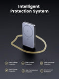 UGREEN 15086 10000mAh Magnetic Wireless Power Bank V28-ACBUGN15086