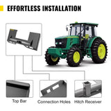 Universal Skid Steer Mount Plate 6.35mm Thick Skid Steer Plate Attachment1360.78kgWeight Capacity V952-FHZXAZBHS-CIRKGK3V0