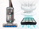 AZ2002 Filter Replacement Accessories for Shark AZ2002 AZ2000 AZ2000W Vertex DuoClean PowerFin V1258-DP02-WO-590