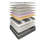 Elite Visco Mattress Medium super-King V1093-MFELIVISMEDSKM