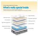 Giselle Bedding 34cm Mattress Euro Top Pocket Spring Double MATTRESS-0908-DOUBLE