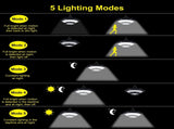Neoglint 228LEDs Solar Powered Pendant Lamp PIR Motion Sensor Light Outdoor Waterproof Hanging Lamp V1294-YM0901-LB0320