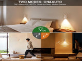 Adorable Cartoon Rabbit LED Motion Sensor Wall Light, Rechargeable Magnetic Cordless Night Lamp for V1341-ZY-GGQR38HB-WOODGRAIN-3PCS