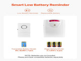 Bed Alarm System for Elderly Adults, 14 x 30-inch Wireless Bed Sensor Pad with Pager, Safety Bed V952-DLFSDYLGYCDY6JVU2V9