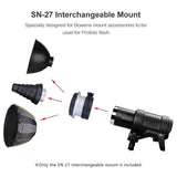 Metal Interchangeable Mount for Mount Accessories to be Used for V1366-AZ2-W-18421