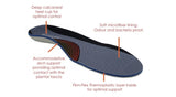 ARCHLINE Orthotics Insoles Balance Full Length Arch Support Pain Relief - EUR 36 V563-ARO160-36