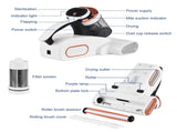 Bed Vacuum Cleaner Mattress Vacuum with Purple Light 8.5KPa Suction HEPA Filter LED Display Portable V1294-YM0901-H48130W