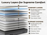 Giselle Bedding Queen Mattress 37cm 4-in-1 Adjustable Firmness Cooling Gel Memory Foam Dual-Zone MATTRESS-B-VIVE-37-Q