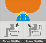 Portable Electric Electric , Including USB Charger, Hand-Held Bathtub Sprayer for Personal Hygiene, V1366-AZ2-W-04189