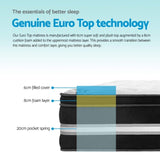 Giselle Bedding 34cm Mattress Cool Gel Memory Foam King MATTRESS-0909-KING