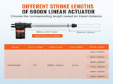 Linear 12V, 10 Inch Heavy Duty 1320lbs/6000N Linear, 0.19"/s Linear Motion V952-ZXXXZXQ10INCWHX80V9