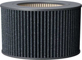 Air Mini HEPA Replacement Filters Compatible with Molekule Tri-Power Mini & Molekule Mini V1258-DP02-C-1200