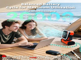 20000mAh Portable Camping Fan, Rechargeable Battery Operated Oscillating Camp Tent Fan W/Remote V1079-CAMPINGFANOG