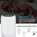 Air Purifier With True Hepa Filter With Uv-C Light, Mini Air Purifier Removes 99.97% Of Smoke V1188-MS-227-2056