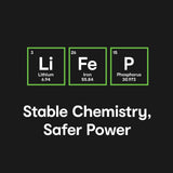 ChargeCore SafeCharge Max 20K - White V1031-PB-20LFWT-010