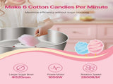 Electric Cotton Candy Machine, 1000W Commercial Candy Floss Maker with 52cm Stainless Steel Bowl, V952-TSDRMHTJFSWGMOD1VV3