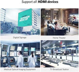 UGREEN 40265 HDMI Extender Signal Booster Active HDMI to HDMI Connector V28-ACBUGN40265