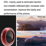 Zoom Camera Filter For Mavic 2 With Motion Cpl Nd8 Nd16 PRL-7079292060DBT