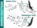 Golf Cart Front Shock Strut Assembly, EZGO Driver Side and Passenger Shocks Fits for RXV 2008-Up V1259-DP01-A-5457