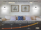 Battery Operated Wall Sconces Set of 2, Rechargeable LED, Touch & Remote Control, Black V1263-JX-5790