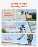 Stand Airless Paint Sprayer, 950W 3000PSI High Efficiency Electric Airless Sprayer With Cart, Fine V952-ZSSGYWQPTJLSXA6A7V3
