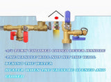 3/4-Inch IPS Isolator Tankless Water Heater Service Valve Kit with Pressure Relief Valve, Clean V1258-DP02-C-3321